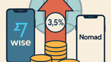 Infográfico representando o aumento do IOF em transações internacionais com plataformas digitais como Wise e Nomad
